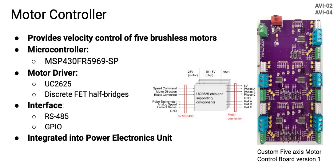 MoonRanger Motor Controller PCB Slide